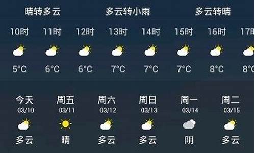 武汉天气预报15天气预报查询_武汉天气15天预报查询一周