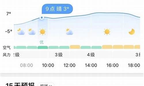 西安50天天气精准预报查询_西安50天天气精准预报