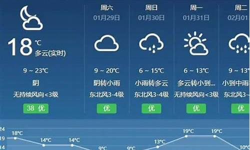 增城天气24时天气预报_增城天气预报24小时实时