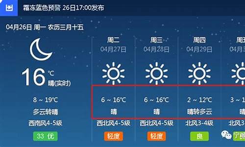 宁城天气天气_宁城天气预报24小时