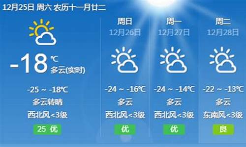 黑龙江省齐齐哈尔市建华区天气哈尔滨天气_齐齐哈尔建华一周天气预报七天