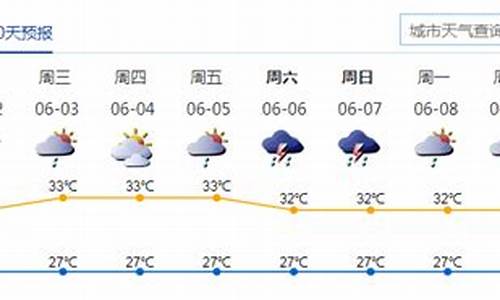 深圳天气预报一周7天详情表_深圳天气预报一周7天详情