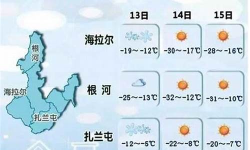 额尔古纳市天气予报_额尔古纳市天气预报一周天气