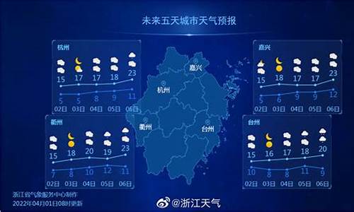 浙江天气预报最新台风_浙江天气预报最新