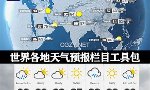 世界各地天气预报一览表图片_世界各地天气预报一览