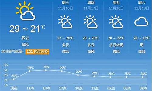 广东天气预报30天查询_广东天气预报30天查询臂庆