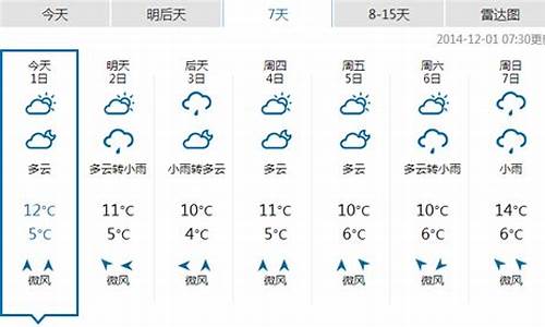 湖北恩施天气预报30天准确一览表_天气预报湖北恩施天气预报