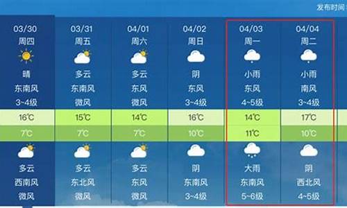 日照天气预报情况_日照天气预报情况怎么样