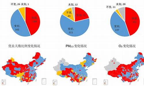 济南空气质量指数实时查询_济南空气质量指数实时查询网站