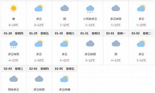 成都天气预报查询一周7天_成都天气预报成都