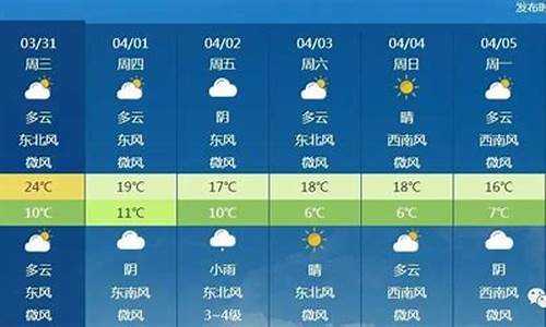 一周天气预报北京市_北京一周天气预报天气