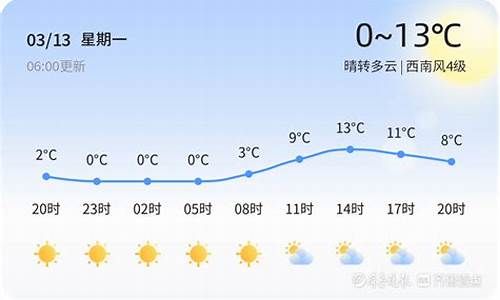 未来15天烟台天气预报_未来15天烟台天气预报情况