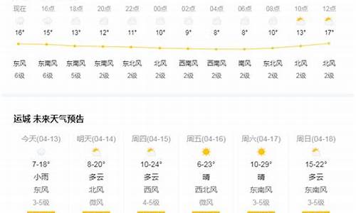 运城河津天气预报30天查询_山西省运城市河津天气预报