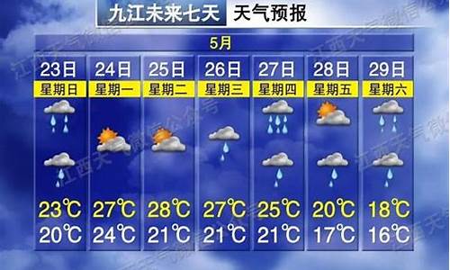 江西抚州天气预报15天准确率多少_江西抚州天气预报15天准确率