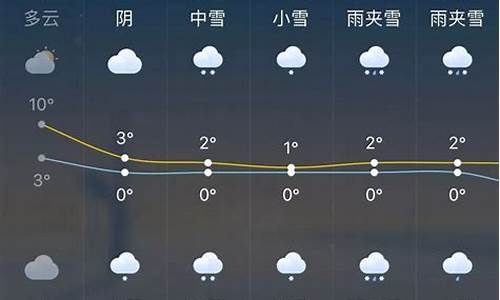 杭州近15天的天气预报_杭州近15天的天气预报情况如何