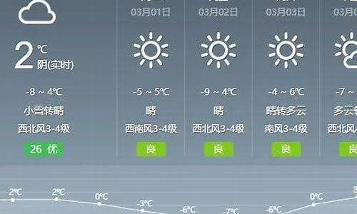 通辽未来几天天气预报_通辽未来15天天气预报