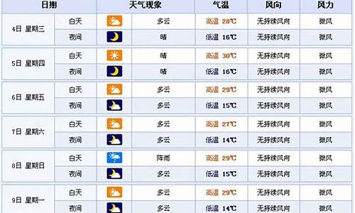 西安10月天气_西安10月天气怎么样