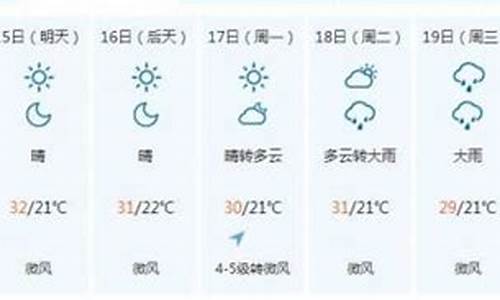 永吉天气预报_永吉天气预报30天查询