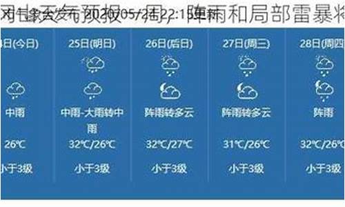 井冈山一周天气预报15天查询_井冈山天气查询7天