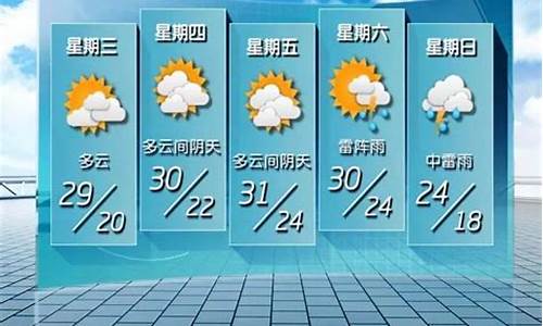 上海未来五天天气预报24小时_上海市未来5天天气预报