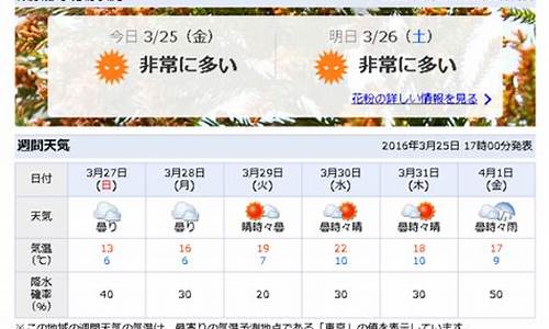 日本福冈的天气_日本福冈天气预报一周