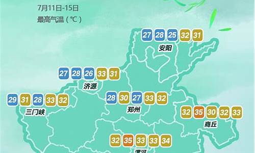 河南气象台天气预报今天_河南气象台今日预报