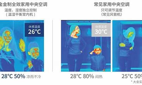 气温多少度比较舒服_天气温度多少最舒服