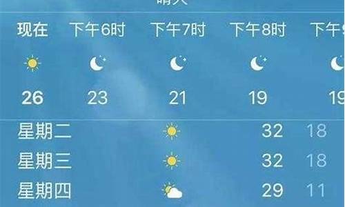 兴城未来15天天气预报15天_兴城未来15天天气预报