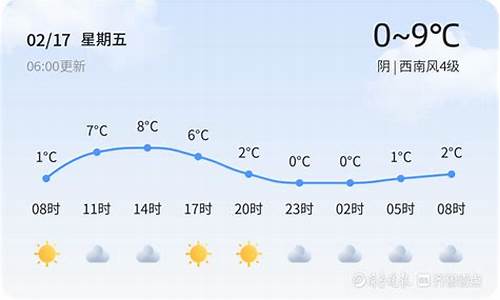 烟台天气24小时_烟台天气24小时详细