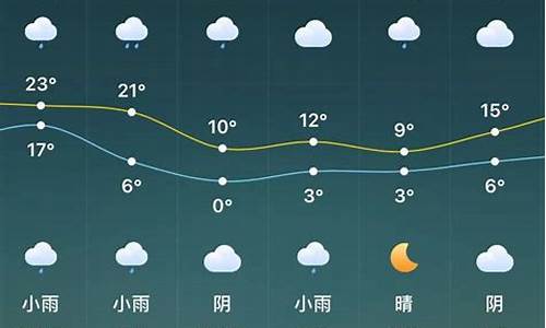 驻马店天气预报60天_驻马店天气预报60天准确 一个月