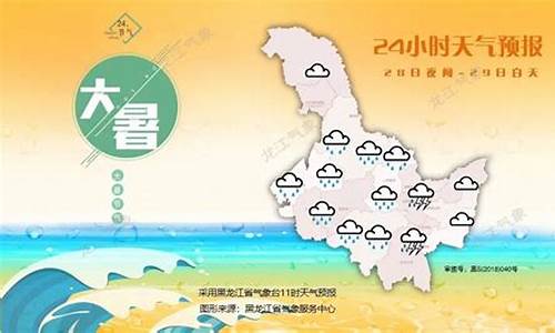 大庆大同天气预报最新消息_黑龙江大庆大同天气