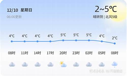 烟台天气预警最新消息_烟台天气预警最新消息新闻