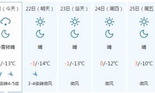 河北承德隆化天气预报_河北承德隆化天气预报一周查询