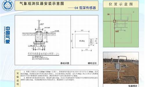 地面气象观测场的实验原理_地面气象观测场建设规范