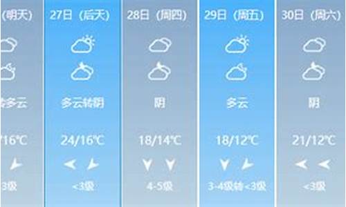 上思天气气象_上思天气预报15天天气