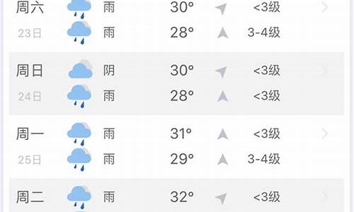 三亚天气预报查询30天_三亚天气预报查询