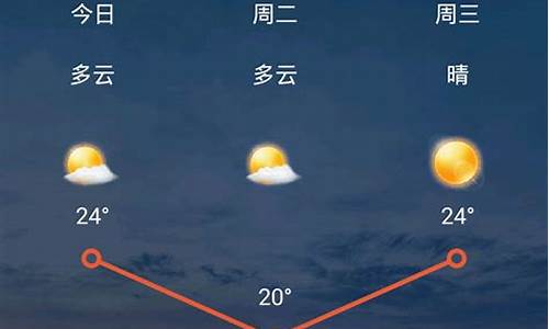 几天前的天气预报怎么看_查看前几天天气