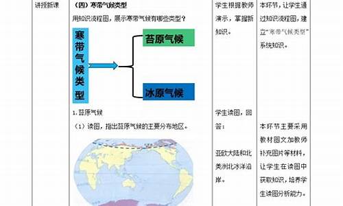 中国的气候教案湘教版第二课时_中国的气候教案湘教版ppt