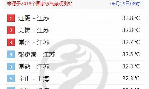 江阴天气预报15天查询结果_江阴天气24小时分段最新消息