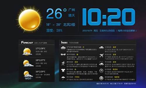 天气预报自动化_自动天气预报代码