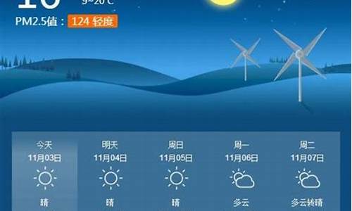 淮南天气预报2345_淮南天气57天