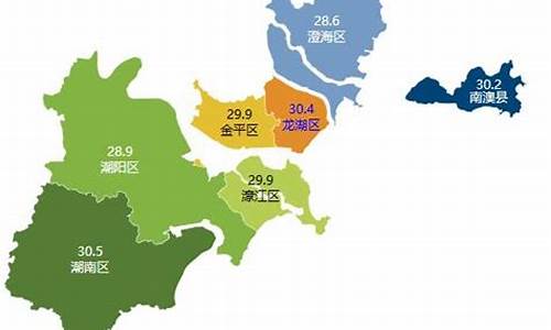 汕头气象数据调查与分析报告_汕头气象数据调查与分析报告2020