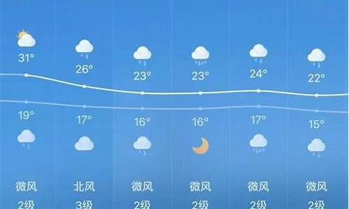 固始未来30天的天气_固始未来30天天气预报