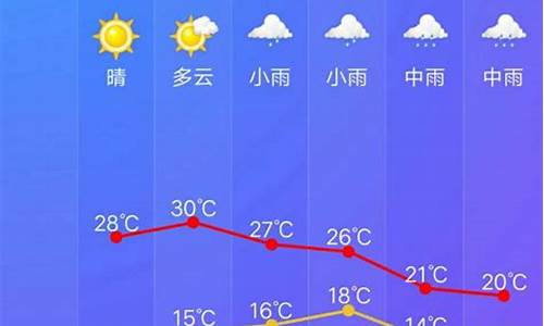 开化天气预报30天查询结果_开化天气预报40天查询