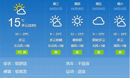 邢台天气预报查询20天_邢台天气预报实时