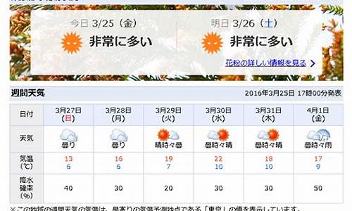 日本福山天气预报一周七天_日本富山天气预报15天