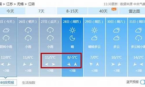 江阴20天天气预报查询_江阴天气24小时天气查询