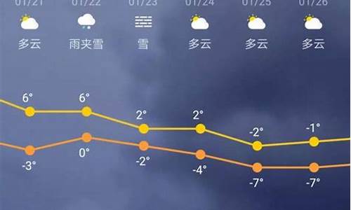 平度未来三十天天气_平度未来三十天天气预报