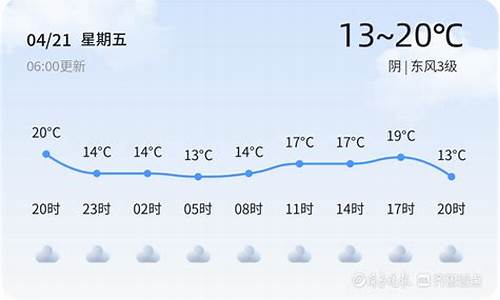 枣庄市天气预报七天_枣庄市天气预报