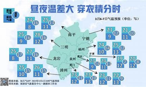 三明永安未来7天天气预报_三明市永安天气